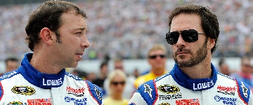 2011 NASCAR Futures Odds Jimmie Johnson Kyle Busch