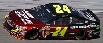 2013 sylvania 300 predictions nascar odds free picks