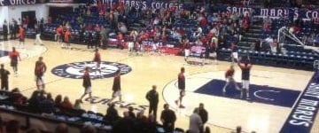 BYU vs. Saint Mary’s College Basketball Predictions Against The Spread