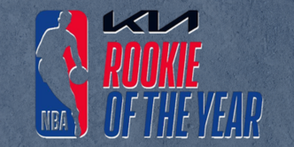 NBA Rookie of the Year Odds Following the Draft